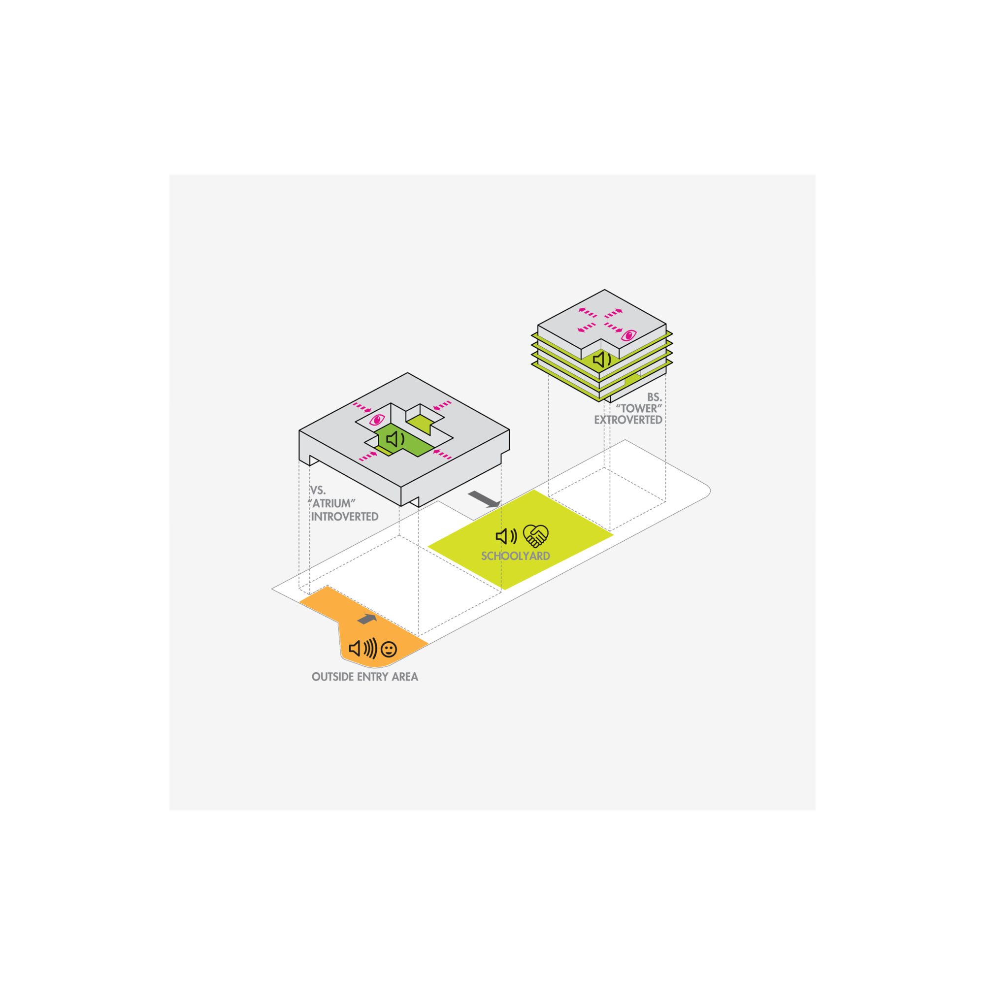 Längenfeldgasse Diagram 4