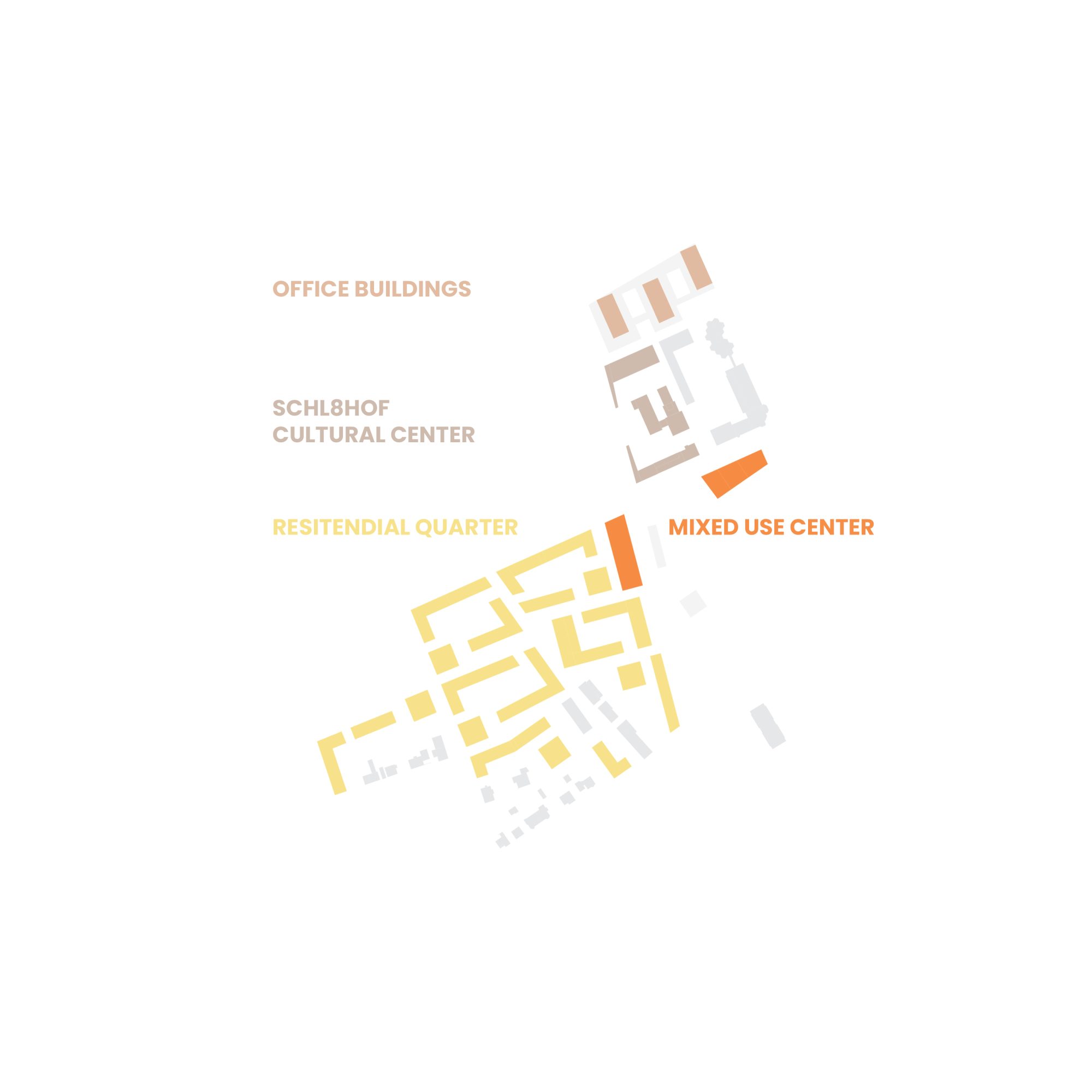 Wels Diagram 1