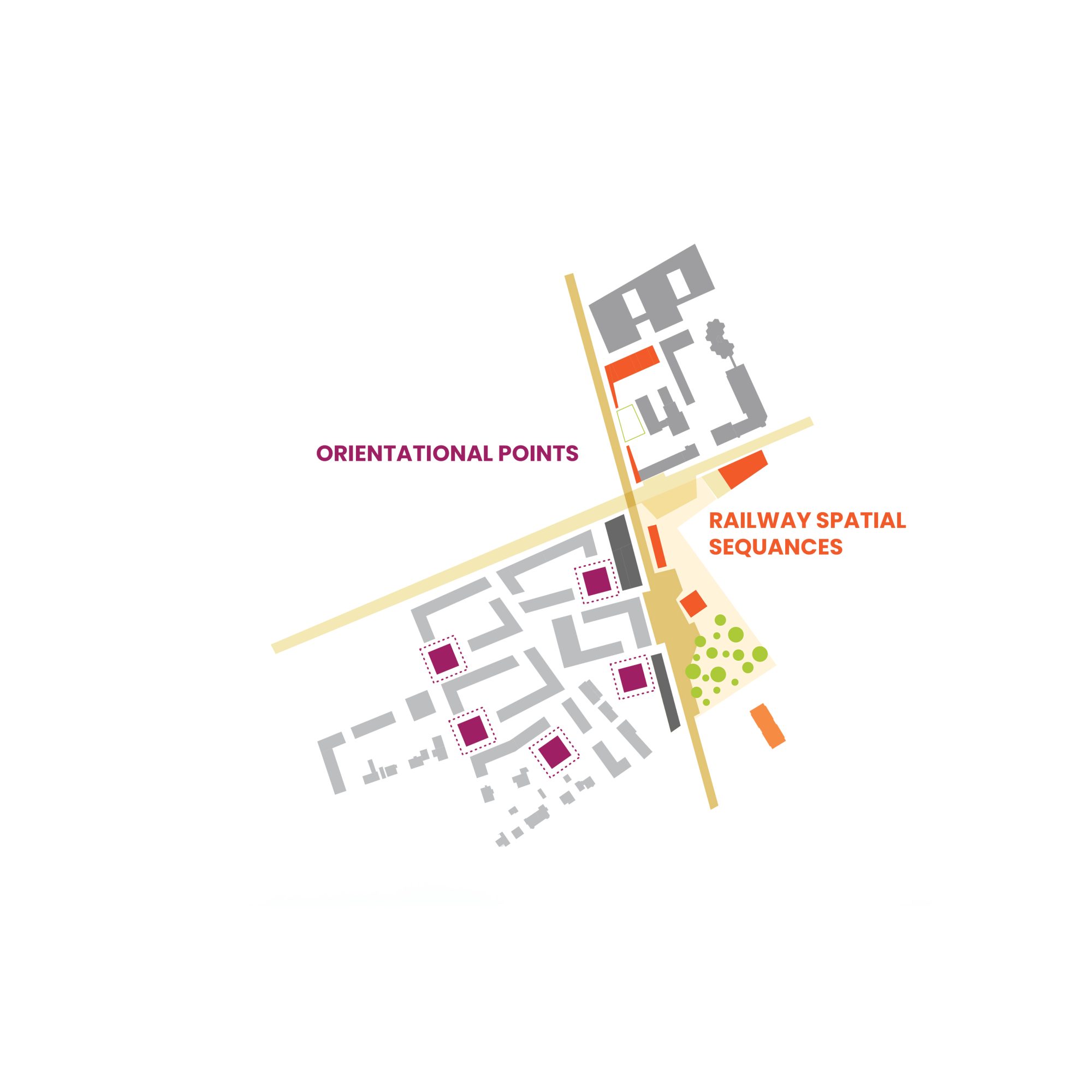 Wels Diagram 2